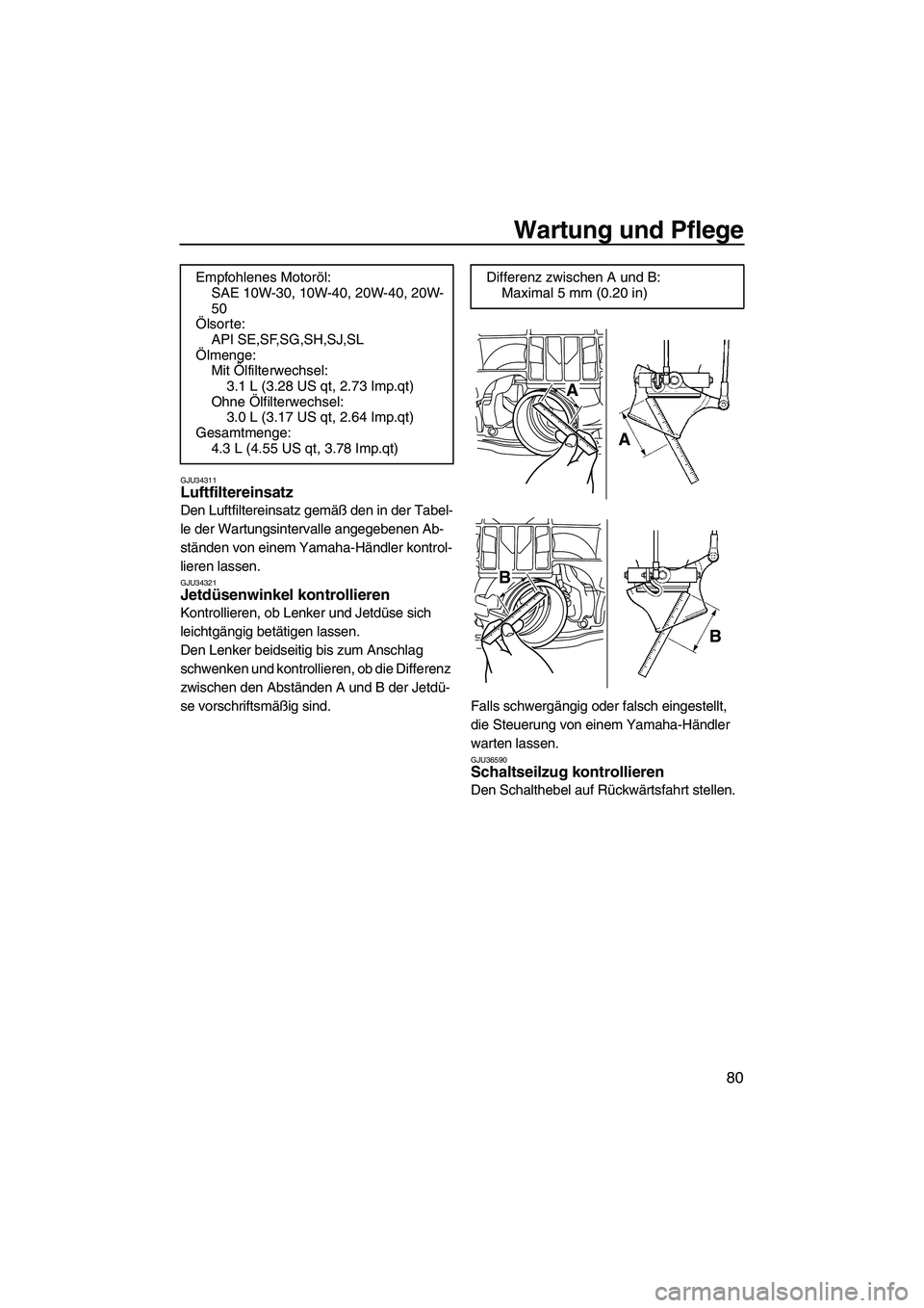 YAMAHA FZS 2009  Betriebsanleitungen (in German) Wartung und Pflege
80
GJU34311Luftfiltereinsatz 
Den Luftfiltereinsatz gemäß den in der Tabel-
le der Wartungsintervalle angegebenen Ab-
ständen von einem Yamaha-Händler kontrol-
lieren lassen.
GJ