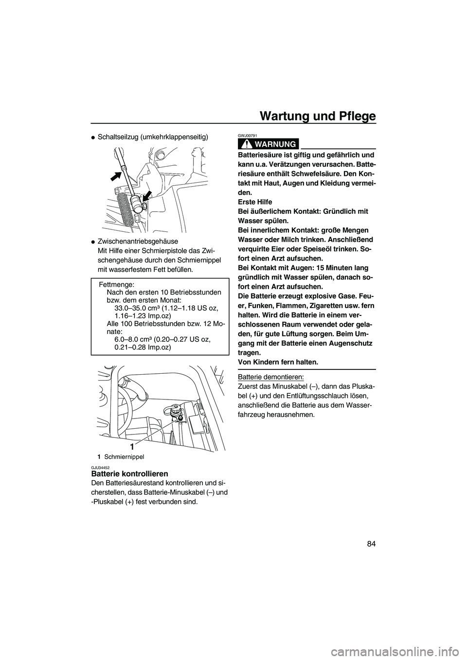 YAMAHA FZS 2009  Betriebsanleitungen (in German) Wartung und Pflege
84
Schaltseilzug (umkehrklappenseitig)
Zwischenantriebsgehäuse
Mit Hilfe einer Schmierpistole das Zwi-
schengehäuse durch den Schmiernippel 
mit wasserfestem Fett befüllen.
GJU