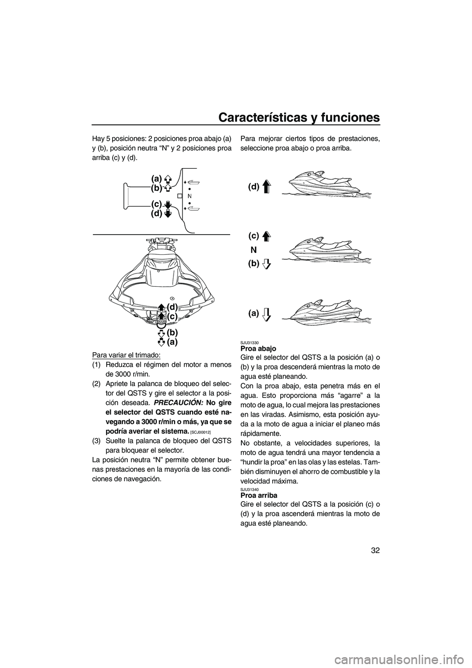 YAMAHA FZS 2009  Manuale de Empleo (in Spanish) Características y funciones
32
Hay 5 posiciones: 2 posiciones proa abajo (a)
y (b), posición neutra “N” y 2 posiciones proa
arriba (c) y (d).
Para variar el trimado:
(1) Reduzca el régimen del 