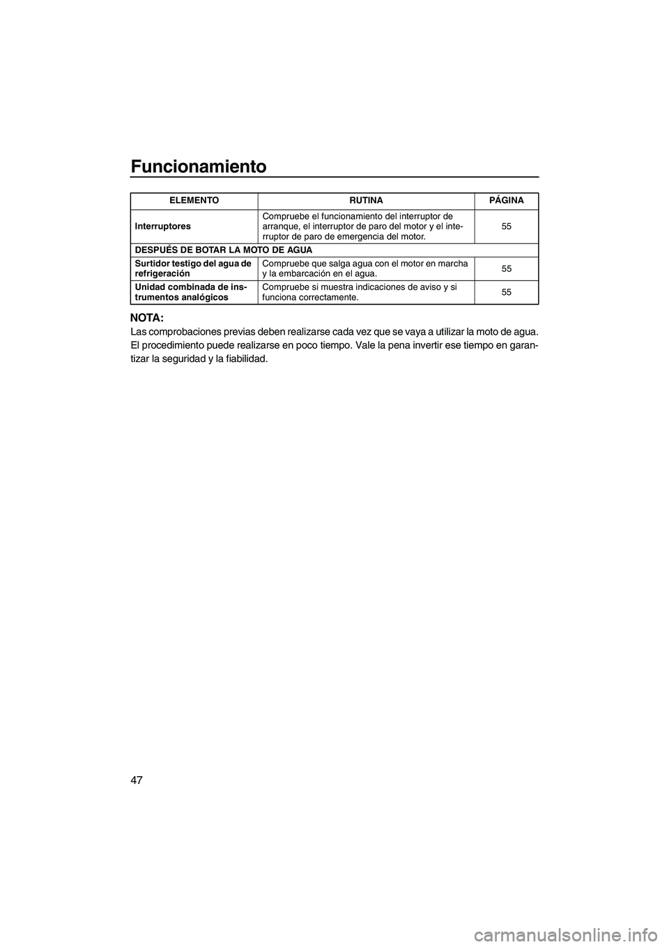 YAMAHA FZS 2009  Manuale de Empleo (in Spanish) Funcionamiento
47
NOTA:
Las comprobaciones previas deben realizarse cada vez que se vaya a utilizar la moto de agua.
El procedimiento puede realizarse en poco tiempo. Vale la pena invertir ese tiempo 