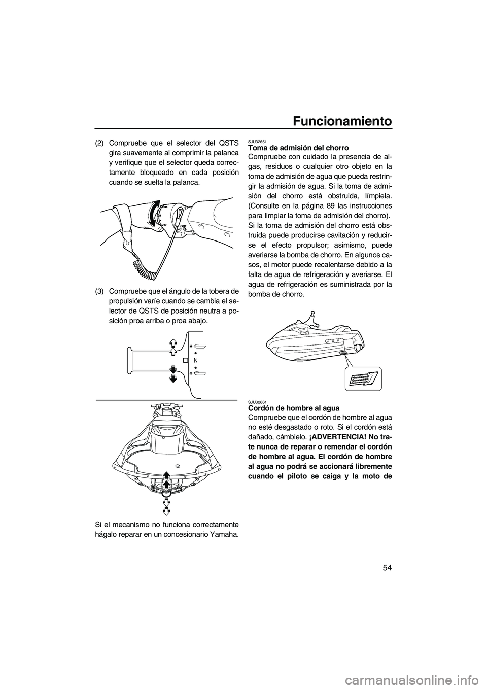 YAMAHA FZS 2009  Manuale de Empleo (in Spanish) Funcionamiento
54
(2) Compruebe que el selector del QSTS
gira suavemente al comprimir la palanca
y verifique que el selector queda correc-
tamente bloqueado en cada posición
cuando se suelta la palan