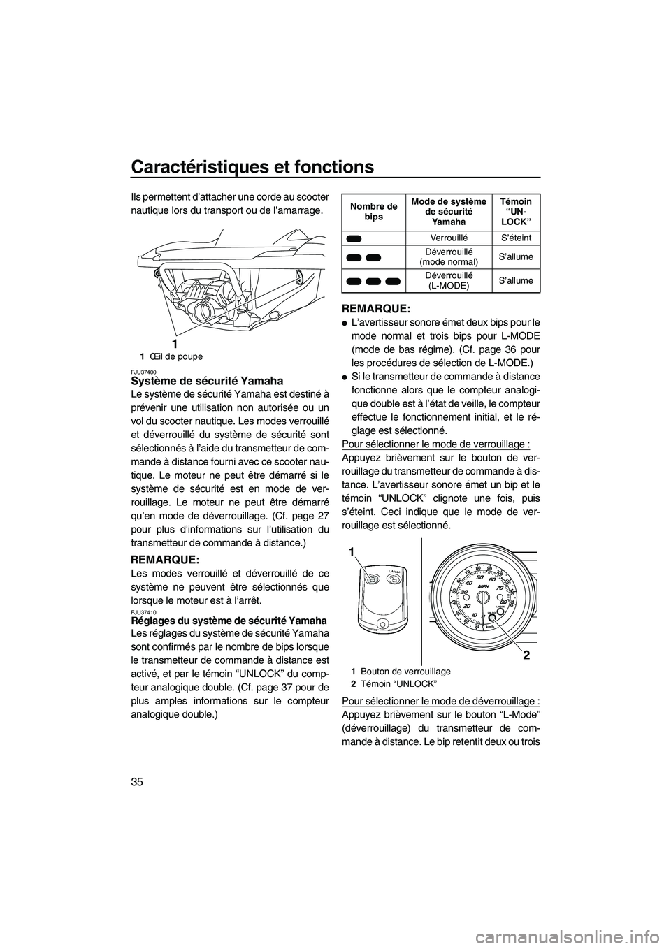 YAMAHA FZS 2009 Notices Demploi (in French) Caractéristiques et fonctions
35
Ils permettent d’attacher une corde au scooter
nautique lors du transport ou de l’amarrage.
FJU37400Système de sécurité Yamaha
Le système de sécurité Yamah YAMAHA FZS 2009 Notices Demploi (in French) Caractéristiques et fonctions
35
Ils permettent d’attacher une corde au scooter
nautique lors du transport ou de l’amarrage.
FJU37400Système de sécurité Yamaha
Le système de sécurité Yamah