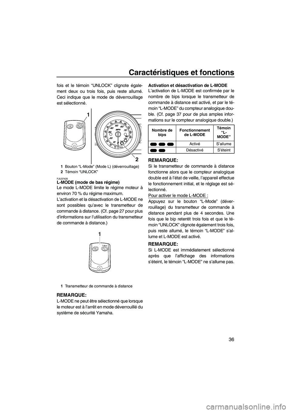 YAMAHA FZS 2009 Notices Demploi (in French) Caractéristiques et fonctions
36
fois et le témoin “UNLOCK” clignote égale-
ment deux ou trois fois, puis reste allumé.
Ceci indique que le mode de déverrouillage
est sélectionné.
FJU37420L YAMAHA FZS 2009 Notices Demploi (in French) Caractéristiques et fonctions
36
fois et le témoin “UNLOCK” clignote égale-
ment deux ou trois fois, puis reste allumé.
Ceci indique que le mode de déverrouillage
est sélectionné.
FJU37420L