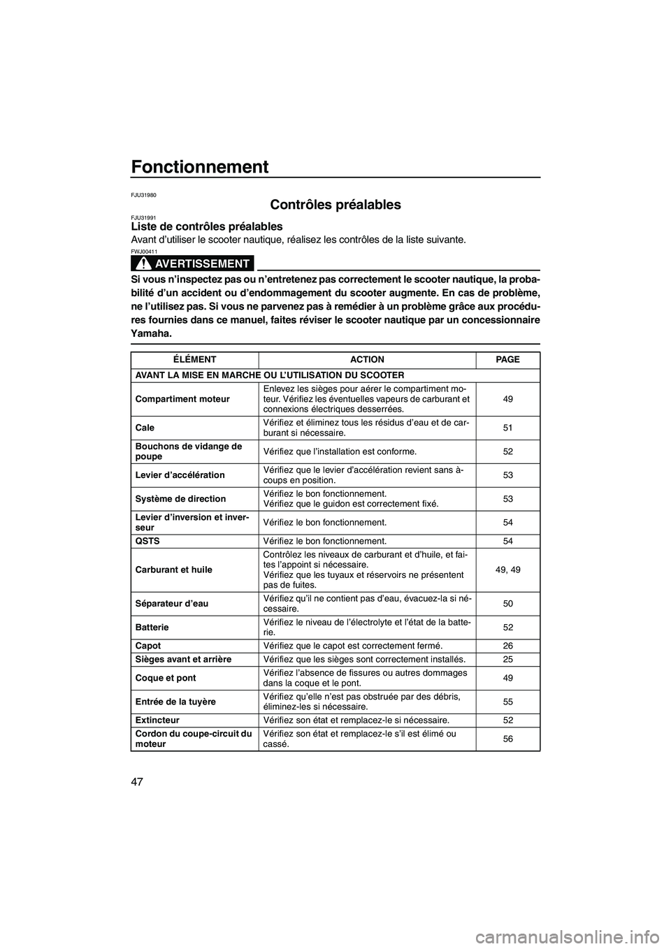 YAMAHA FZS 2009  Notices Demploi (in French) Fonctionnement
47
FJU31980
Contrôles préalables FJU31991Liste de contrôles préalables 
Avant d’utiliser le scooter nautique, réalisez les contrôles de la liste suivante.
AVERTISSEMENT
FWJ00411