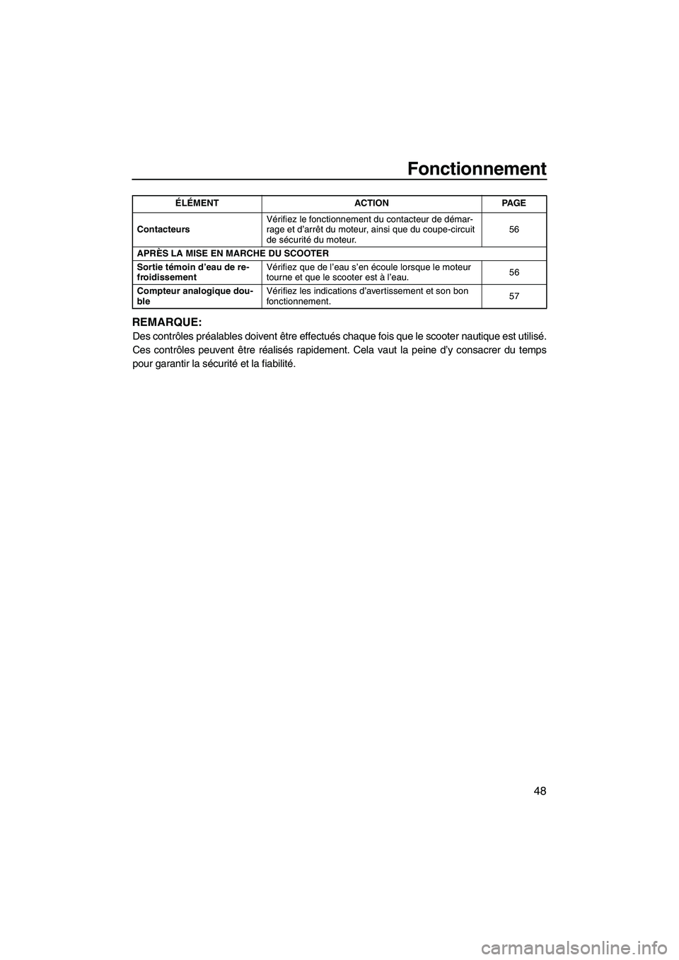 YAMAHA FZS 2009  Notices Demploi (in French) Fonctionnement
48
REMARQUE:
Des contrôles préalables doivent être effectués chaque fois que le scooter nautique est utilisé.
Ces contrôles peuvent être réalisés rapidement. Cela vaut la peine
