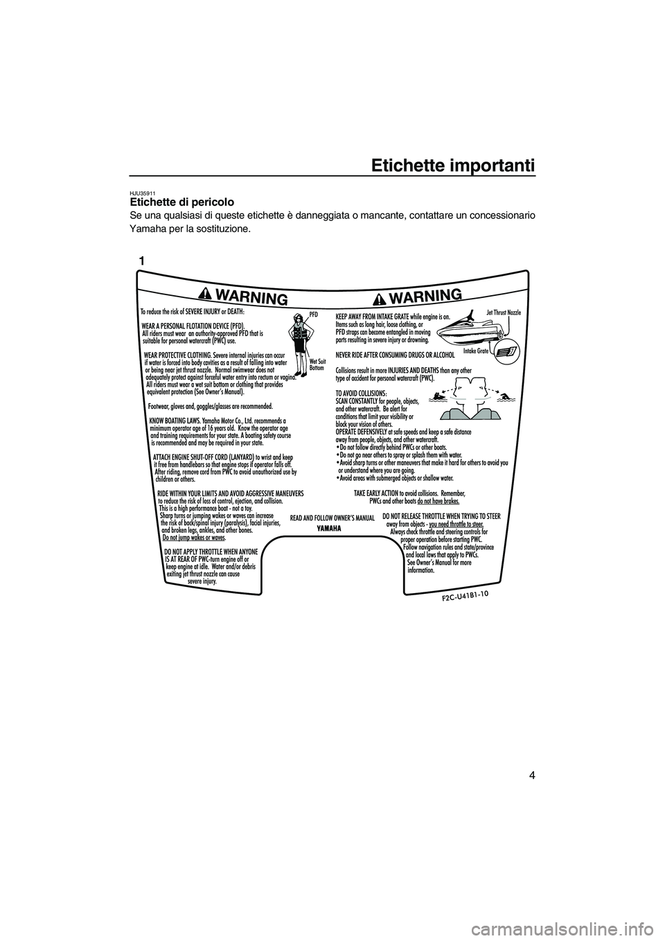 YAMAHA FZS SVHO 2009  Manuale duso (in Italian) Etichette importanti
4
HJU35911Etichette di pericolo 
Se una qualsiasi di queste etichette è danneggiata o mancante, contattare un concessionario
Yamaha per la sostituzione.
1
UF2C70H0.book  Page 4  