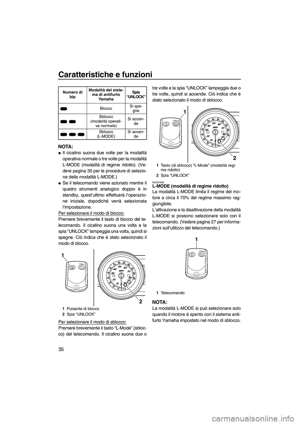 YAMAHA FZS 2009  Manuale duso (in Italian) Caratteristiche e funzioni
35
NOTA:
Il cicalino suona due volte per la modalità
operativa normale o tre volte per la modalità
L-MODE (modalità di regime ridotto). (Ve-
dere pagina 35 per le proced