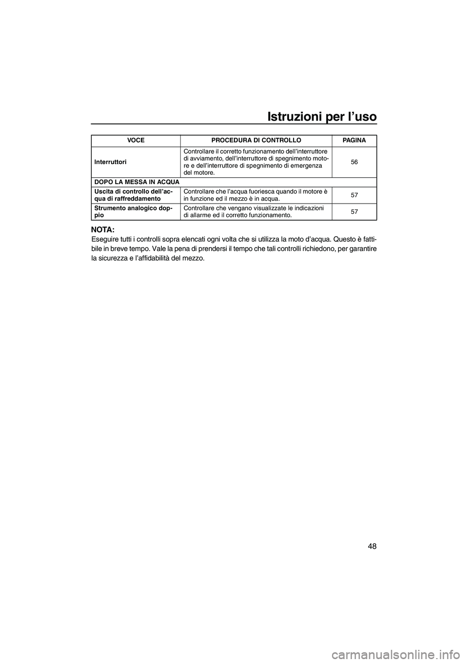 YAMAHA FZS 2009  Manuale duso (in Italian) Istruzioni per l’uso
48
NOTA:
Eseguire tutti i controlli sopra elencati ogni volta che si utilizza la moto d’acqua. Questo è fatti-
bile in breve tempo. Vale la pena di prendersi il tempo che tal