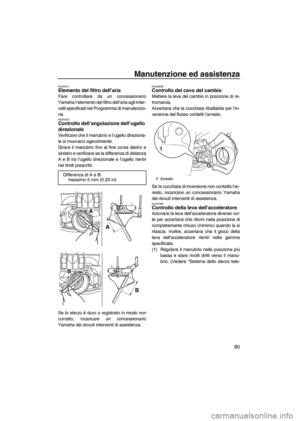 YAMAHA FZS 2009  Manuale duso (in Italian) Manutenzione ed assistenza
80
HJU34311Elemento del filtro dell’aria 
Fare controllare da un concessionario
Yamaha l’elemento del filtro dell’aria agli inter-
valli specificati nel Programma di m
