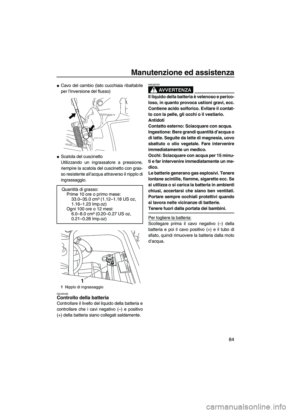 YAMAHA FZS SVHO 2009  Manuale duso (in Italian) Manutenzione ed assistenza
84
Cavo del cambio (lato cucchiaia ribaltabile
per l’inversione del flusso)
Scatola del cuscinetto
Utilizzando un ingrassatore a pressione,
riempire la scatola del cusci