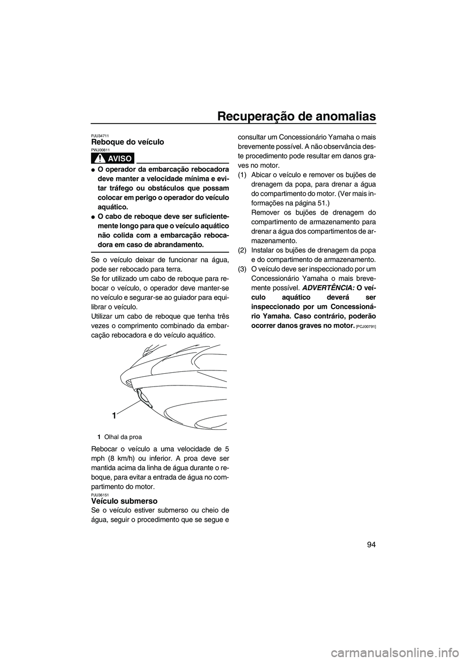 YAMAHA FZS SVHO 2009  Manual de utilização (in Portuguese) Recuperação de anomalias
94
PJU34711Reboque do veículo 
AV I S O
PWJ00811
O operador da embarcação rebocadora
deve manter a velocidade mínima e evi-
tar tráfego ou obstáculos que possam
coloc