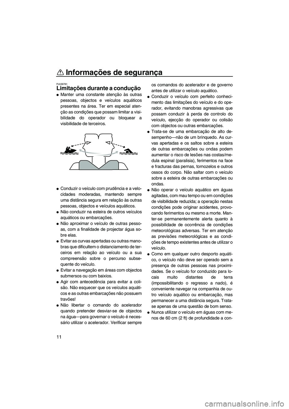 YAMAHA FZS SVHO 2009  Manual de utilização (in Portuguese) Informações de segurança
11
PJU30761
Limitações durante a condução 
Manter uma constante atenção às outras
pessoas, objectos e veículos aquáticos
presentes na área. Ter em especial aten-