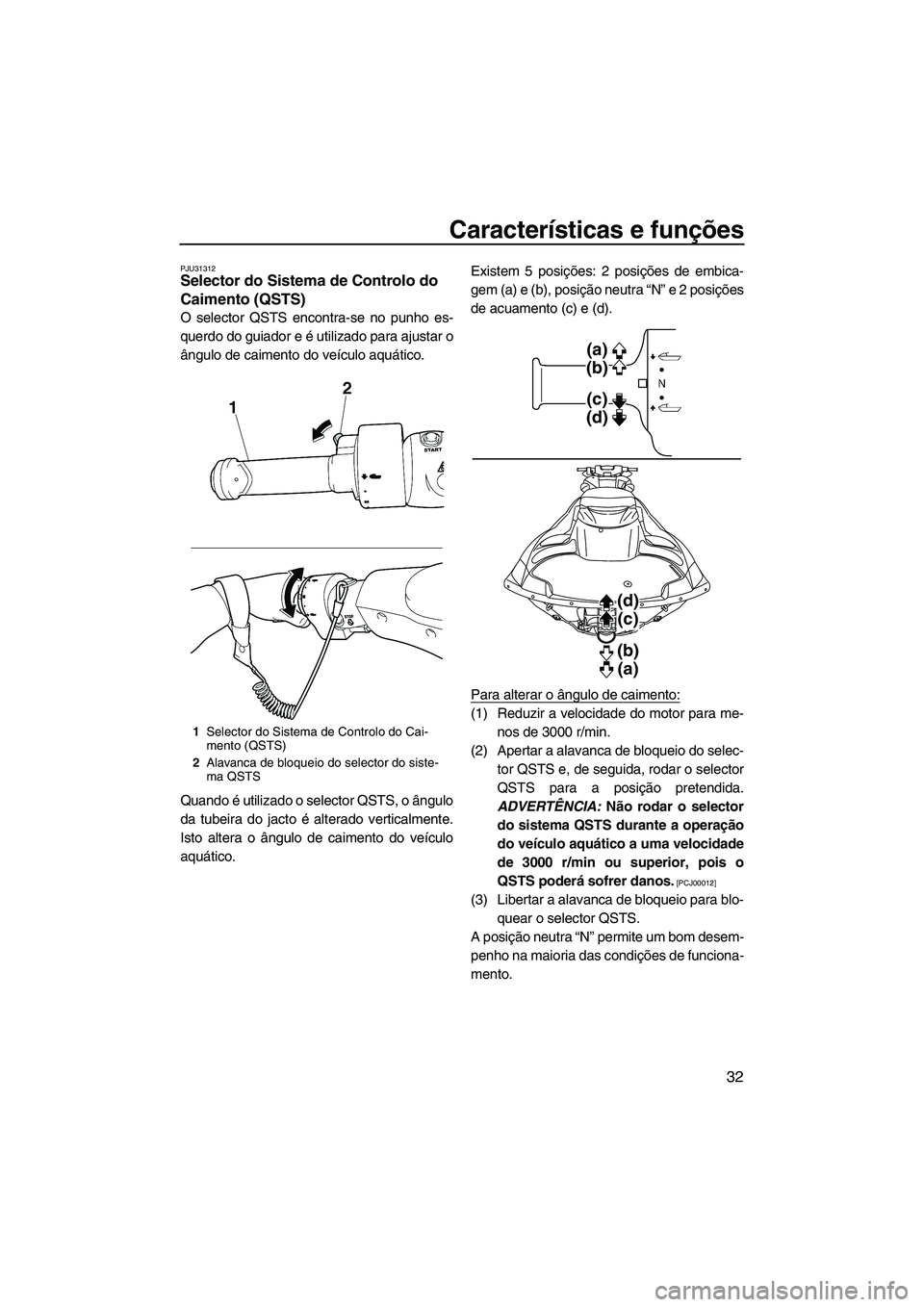 YAMAHA FZS 2009  Manual de utilização (in Portuguese) Características e funções
32
PJU31312Selector do Sistema de Controlo do 
Caimento (QSTS) 
O selector QSTS encontra-se no punho es-
querdo do guiador e é utilizado para ajustar o
ângulo de caiment