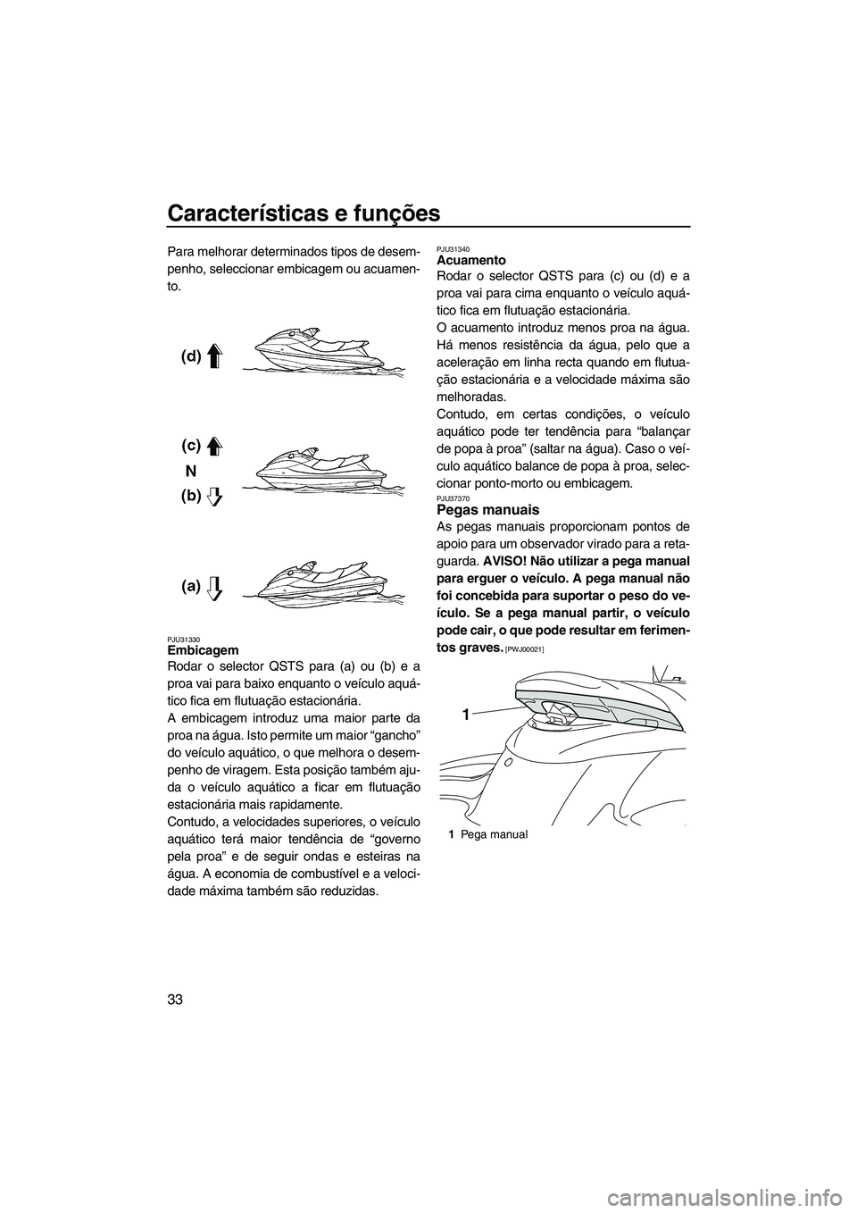 YAMAHA FZS 2009  Manual de utilização (in Portuguese) Características e funções
33
Para melhorar determinados tipos de desem-
penho, seleccionar embicagem ou acuamen-
to.
PJU31330Embicagem 
Rodar o selector QSTS para (a) ou (b) e a
proa vai para baixo