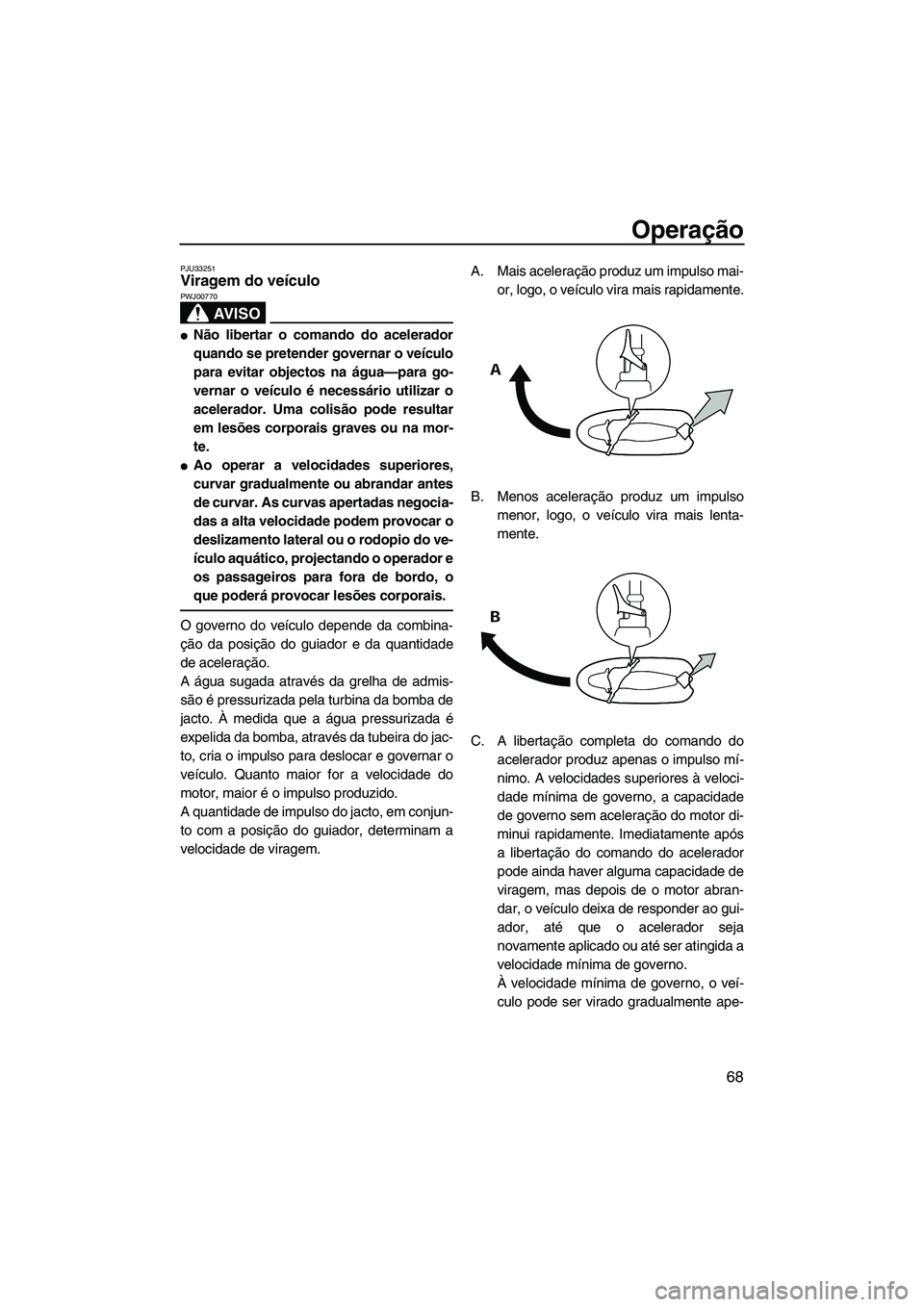 YAMAHA FZS 2009  Manual de utilização (in Portuguese) Operação
68
PJU33251Viragem do veículo 
AV I S O
PWJ00770
Não libertar o comando do acelerador
quando se pretender governar o veículo
para evitar objectos na água—para go-
vernar o veículo 
