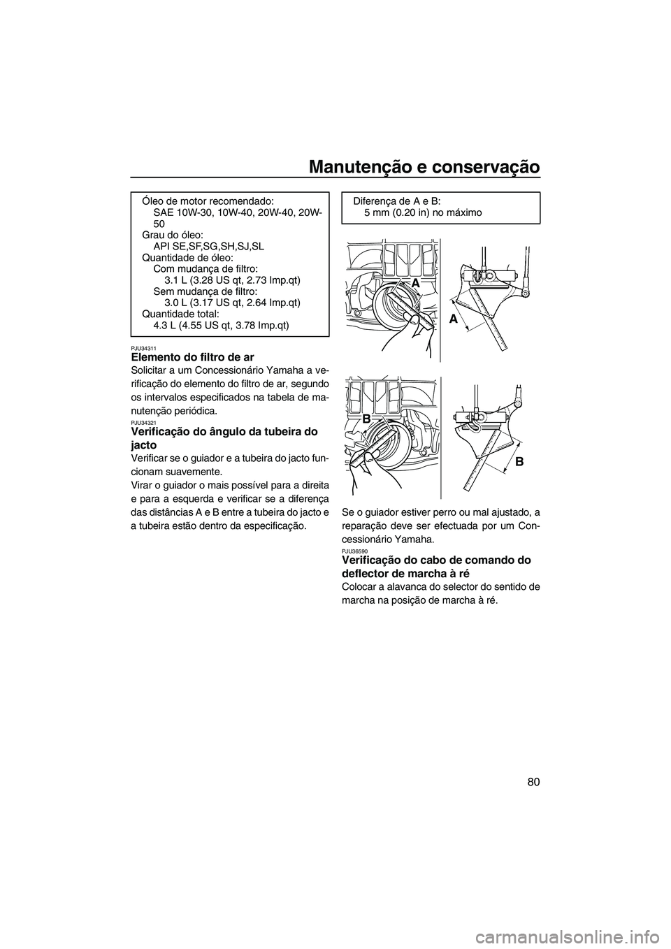 YAMAHA FZS 2009  Manual de utilização (in Portuguese) Manutenção e conservação
80
PJU34311Elemento do filtro de ar 
Solicitar a um Concessionário Yamaha a ve-
rificação do elemento do filtro de ar, segundo
os intervalos especificados na tabela de 