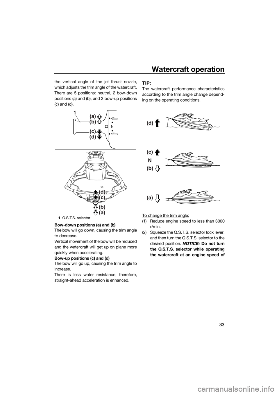YAMAHA FZS SVHO 2016 Owners Guide Watercraft operation
33
the vertical angle of the jet thrust nozzle,
which adjusts the trim angle of the watercraft.
There are 5 positions: neutral, 2 bow-down
positions (a) and (b), and 2 bow-up posi YAMAHA FZS SVHO 2016 Owners Guide Watercraft operation
33
the vertical angle of the jet thrust nozzle,
which adjusts the trim angle of the watercraft.
There are 5 positions: neutral, 2 bow-down
positions (a) and (b), and 2 bow-up posi