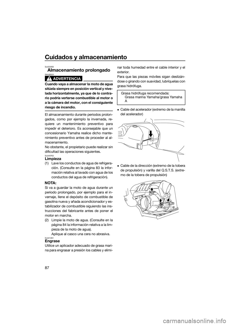 YAMAHA FZS SVHO 2016 Manuale de Empleo (in Spanish) Cuidados y almacenamiento
87
SJU33493
Almacenamiento prolongado
ADVERTENCIA
SWJ00331
Cuando vaya a almacenar la moto de agua
sitúela siempre en posición vertical y nive-
lada horizontalmente, ya que YAMAHA FZS SVHO 2016 Manuale de Empleo (in Spanish) Cuidados y almacenamiento
87
SJU33493
Almacenamiento prolongado
ADVERTENCIA
SWJ00331
Cuando vaya a almacenar la moto de agua
sitúela siempre en posición vertical y nive-
lada horizontalmente, ya que