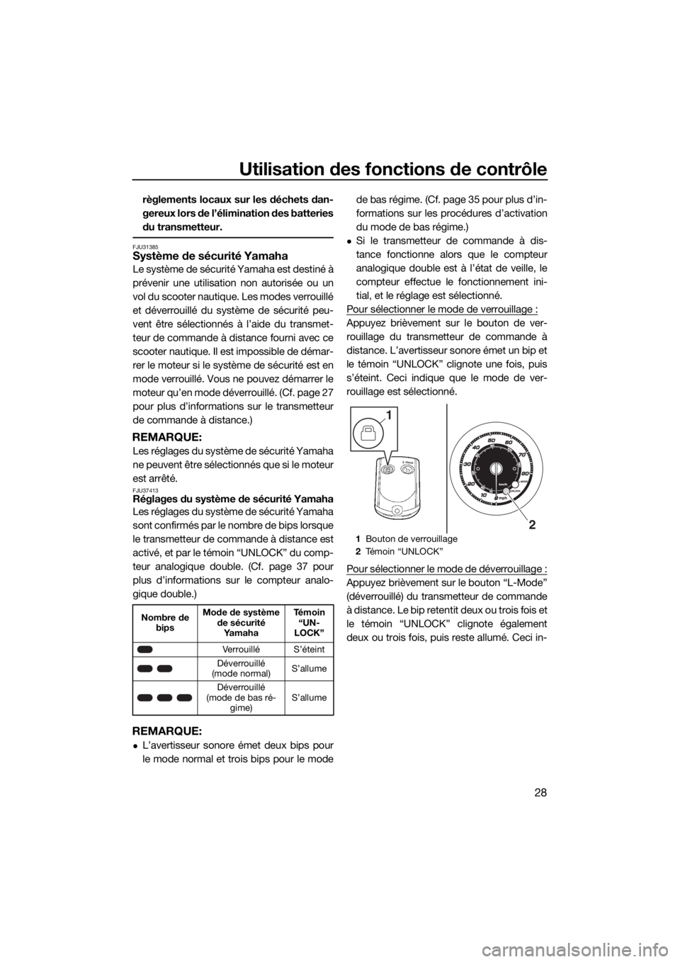 YAMAHA FZS SVHO 2016  Notices Demploi (in French) Utilisation des fonctions de contrôle
28
règlements locaux sur les déchets dan-
gereux lors de l’élimination des batteries
du transmetteur.
FJU31385Système de sécurité Yamaha
Le système de s