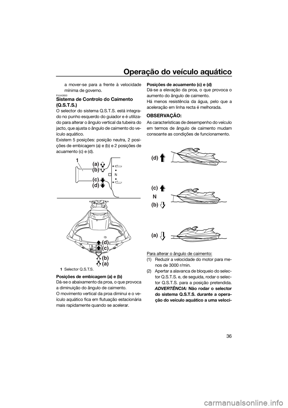 YAMAHA FZS SVHO 2016 Manual de utilização (in Portuguese) Operação do veículo aquático
36
a mover-se para a frente à velocidade
mínima de governo.
PJU42650Sistema de Controlo do Caimento
(Q.S.T.S.)
O selector do sistema Q.S.T.S. está integra-
do no p YAMAHA FZS SVHO 2016 Manual de utilização (in Portuguese) Operação do veículo aquático
36
a mover-se para a frente à velocidade
mínima de governo.
PJU42650Sistema de Controlo do Caimento
(Q.S.T.S.)
O selector do sistema Q.S.T.S. está integra-
do no p