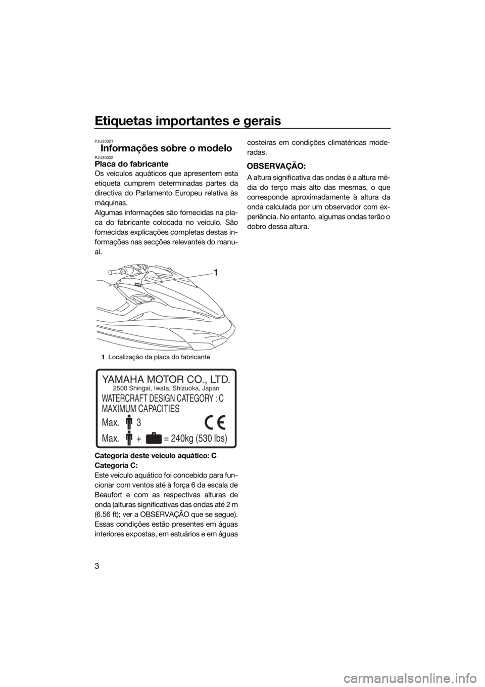 YAMAHA FZS SVHO 2016  Manual de utilização (in Portuguese) Etiquetas importantes e gerais
3
PJU30321
Informações sobre o modeloPJU30332Placa do fabricante
Os veículos aquáticos que apresentem esta
etiqueta cumprem determinadas partes da
directiva do Parla