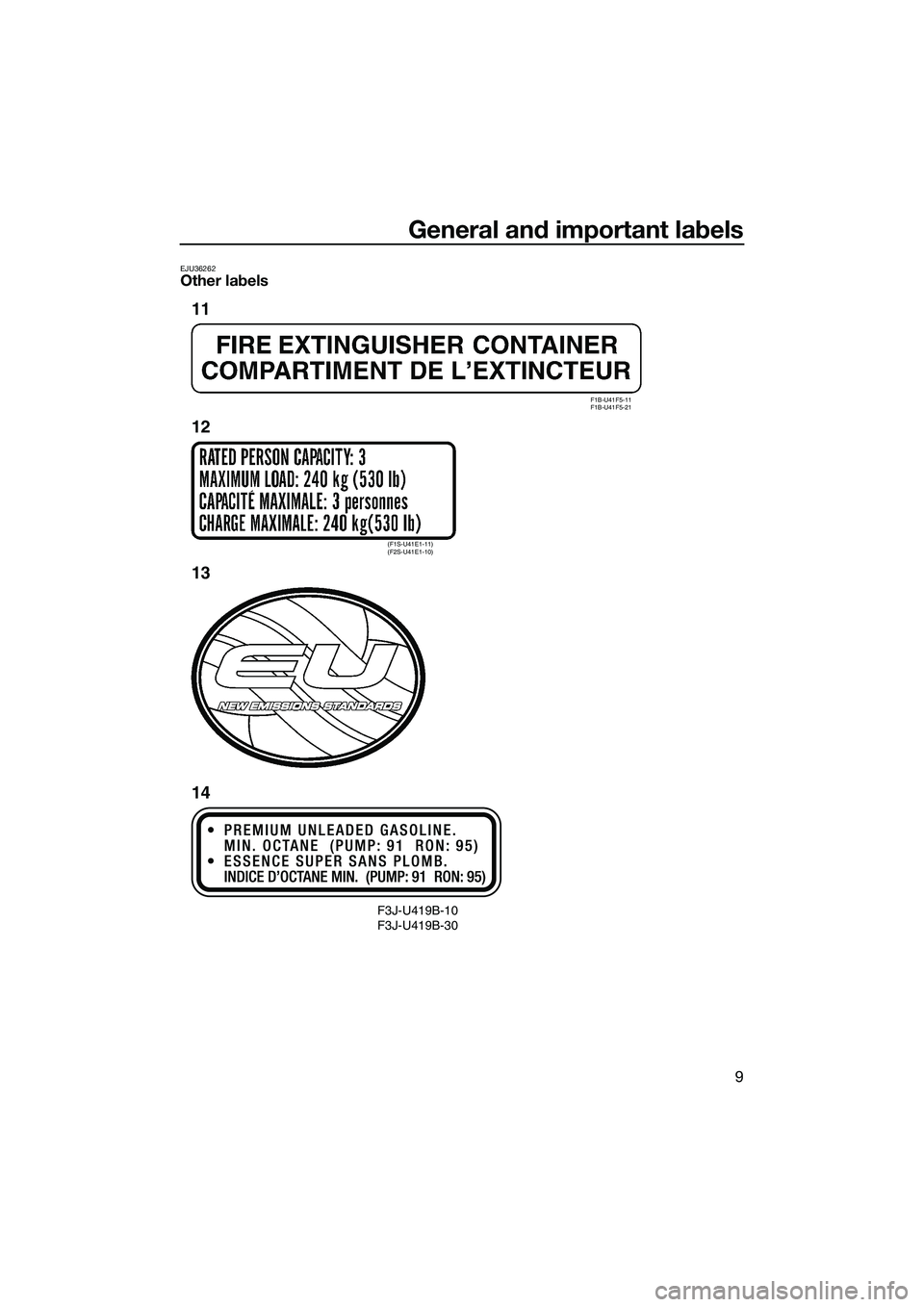 YAMAHA FZS SVHO 2015 User Guide General and important labels
9
EJU36262Other labels
F3J-U419B-10
F3J-U419B-30
F1B-U41F5-11
F1B-U41F5-21
(F1S-U41E1-11)
(F2S-U41E1-10)
11
12
13
14
UF3K71E0.book Page 9 Monday, August 18, 2014 2:5 YAMAHA FZS SVHO 2015 User Guide General and important labels
9
EJU36262Other labels
F3J-U419B-10
F3J-U419B-30
F1B-U41F5-11
F1B-U41F5-21
(F1S-U41E1-11)
(F2S-U41E1-10)
11
12
13
14
UF3K71E0.book Page 9 Monday, August 18, 2014 2:5