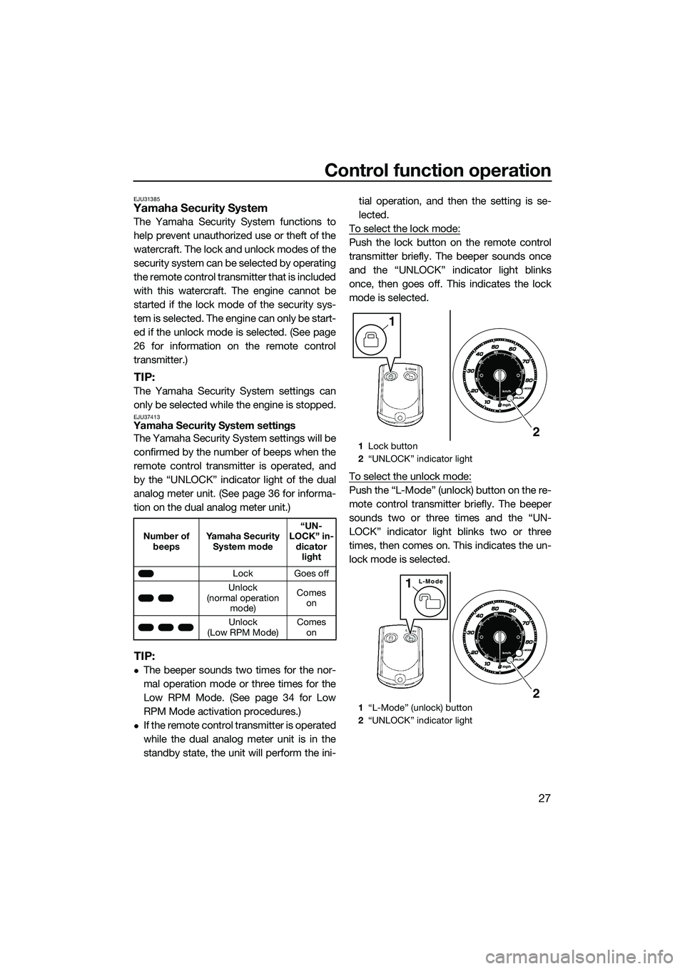 YAMAHA FZS SVHO 2015 Owners Guide Control function operation
27
EJU31385Yamaha Security System
The Yamaha Security System functions to
help prevent unauthorized use or theft of the
watercraft. The lock and unlock modes of the
security YAMAHA FZS SVHO 2015 Owners Guide Control function operation
27
EJU31385Yamaha Security System
The Yamaha Security System functions to
help prevent unauthorized use or theft of the
watercraft. The lock and unlock modes of the
security
