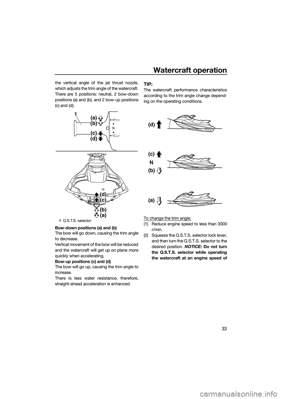 YAMAHA FZS SVHO 2015 Owners Guide Watercraft operation
33
the vertical angle of the jet thrust nozzle,
which adjusts the trim angle of the watercraft.
There are 5 positions: neutral, 2 bow-down
positions (a) and (b), and 2 bow-up posi YAMAHA FZS SVHO 2015 Owners Guide Watercraft operation
33
the vertical angle of the jet thrust nozzle,
which adjusts the trim angle of the watercraft.
There are 5 positions: neutral, 2 bow-down
positions (a) and (b), and 2 bow-up posi