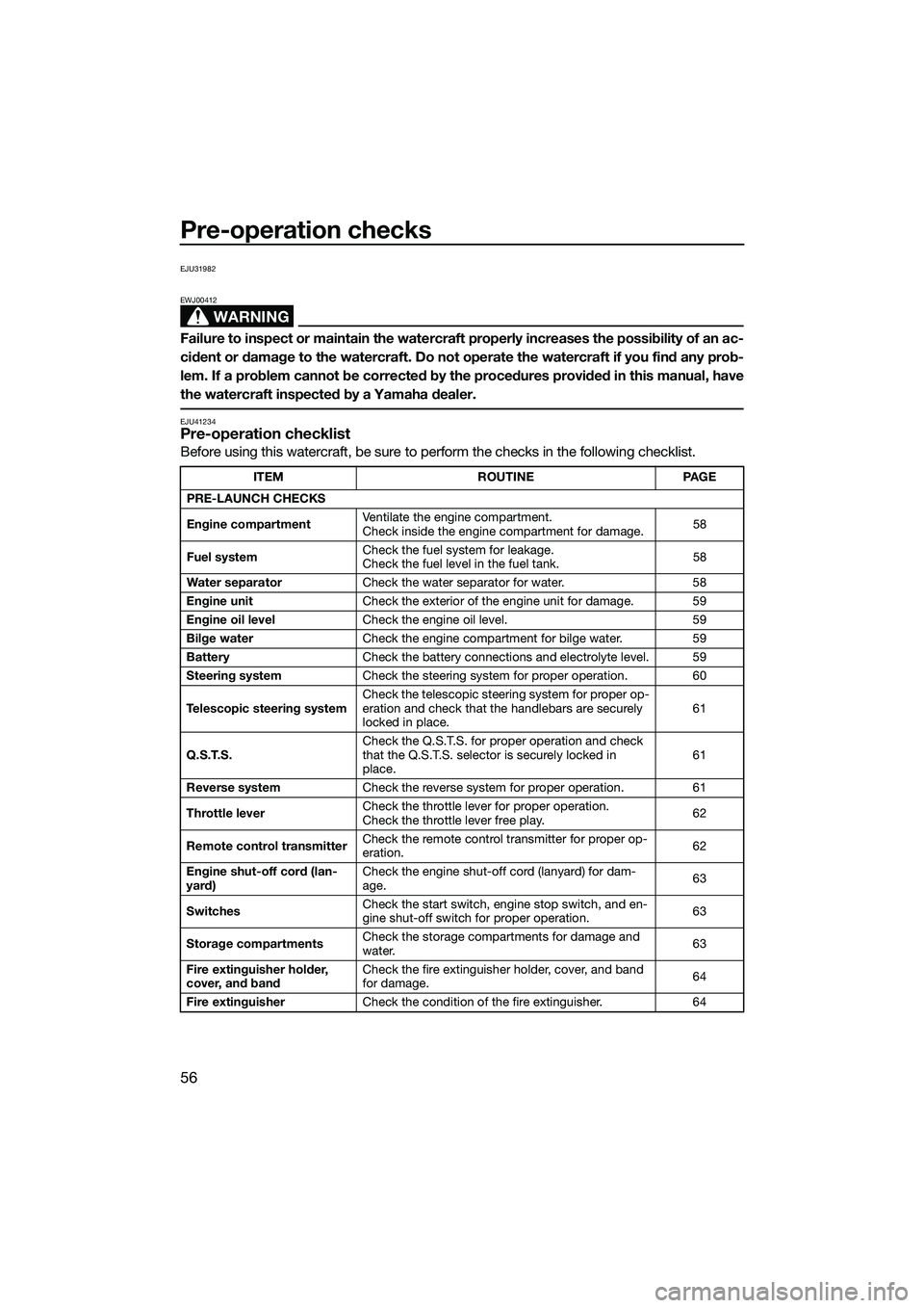 YAMAHA FZS SVHO 2015 Repair Manual Pre-operation checks
56
EJU31982
WARNING
EWJ00412
Failure to inspect or maintain the watercraft properly increases the possibility of an ac-
cident or damage to the watercraft. Do not operate the wate YAMAHA FZS SVHO 2015 Repair Manual Pre-operation checks
56
EJU31982
WARNING
EWJ00412
Failure to inspect or maintain the watercraft properly increases the possibility of an ac-
cident or damage to the watercraft. Do not operate the wate