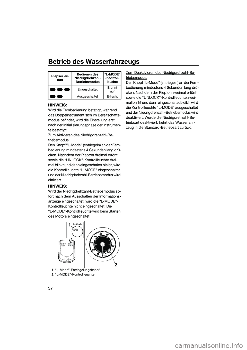 YAMAHA FZS SVHO 2015 Betriebsanleitungen (in German) Betrieb des Wasserfahrzeugs
37
HINWEIS:
Wird die Fernbedienung betätigt, während
das Doppelinstrument sich im Bereitschafts-
modus befindet, wird die Einstellung erst
nach der Initialisierungsphas YAMAHA FZS SVHO 2015 Betriebsanleitungen (in German) Betrieb des Wasserfahrzeugs
37
HINWEIS:
Wird die Fernbedienung betätigt, während
das Doppelinstrument sich im Bereitschafts-
modus befindet, wird die Einstellung erst
nach der Initialisierungsphas