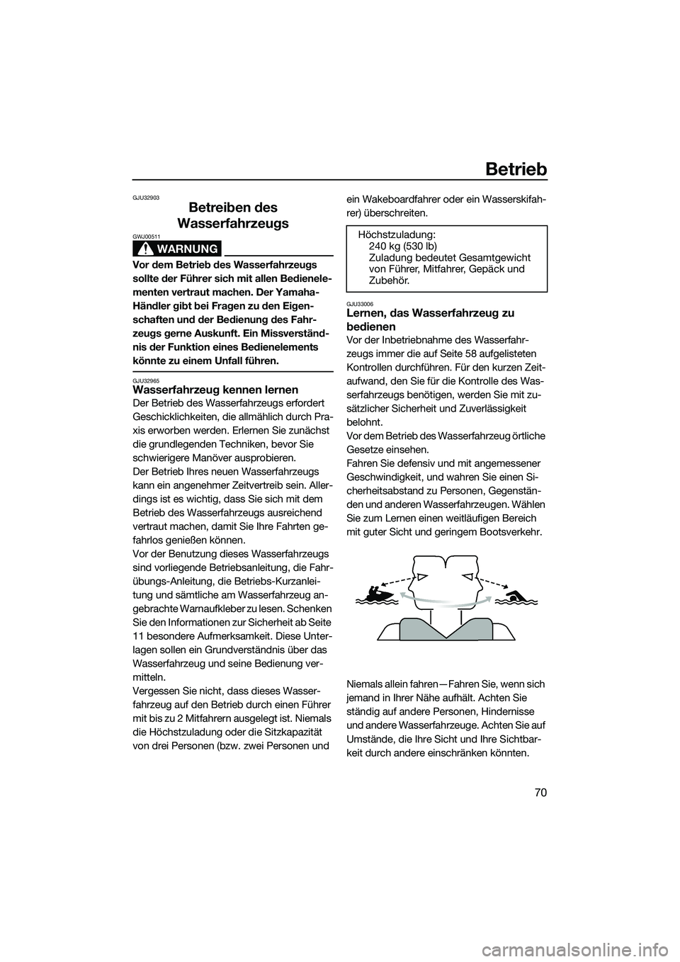 YAMAHA FZS SVHO 2015 Betriebsanleitungen (in German) Betrieb
70
GJU32903
Betreiben des
Wasserfahrzeugs
WARNUNG
GWJ00511
Vor dem Betrieb des Wasserfahrzeugs
sollte der Führer sich mit allen Bedienele-
menten vertraut machen. Der Yamaha-
Händler gibt YAMAHA FZS SVHO 2015 Betriebsanleitungen (in German) Betrieb
70
GJU32903
Betreiben des
Wasserfahrzeugs
WARNUNG
GWJ00511
Vor dem Betrieb des Wasserfahrzeugs
sollte der Führer sich mit allen Bedienele-
menten vertraut machen. Der Yamaha-
Händler gibt