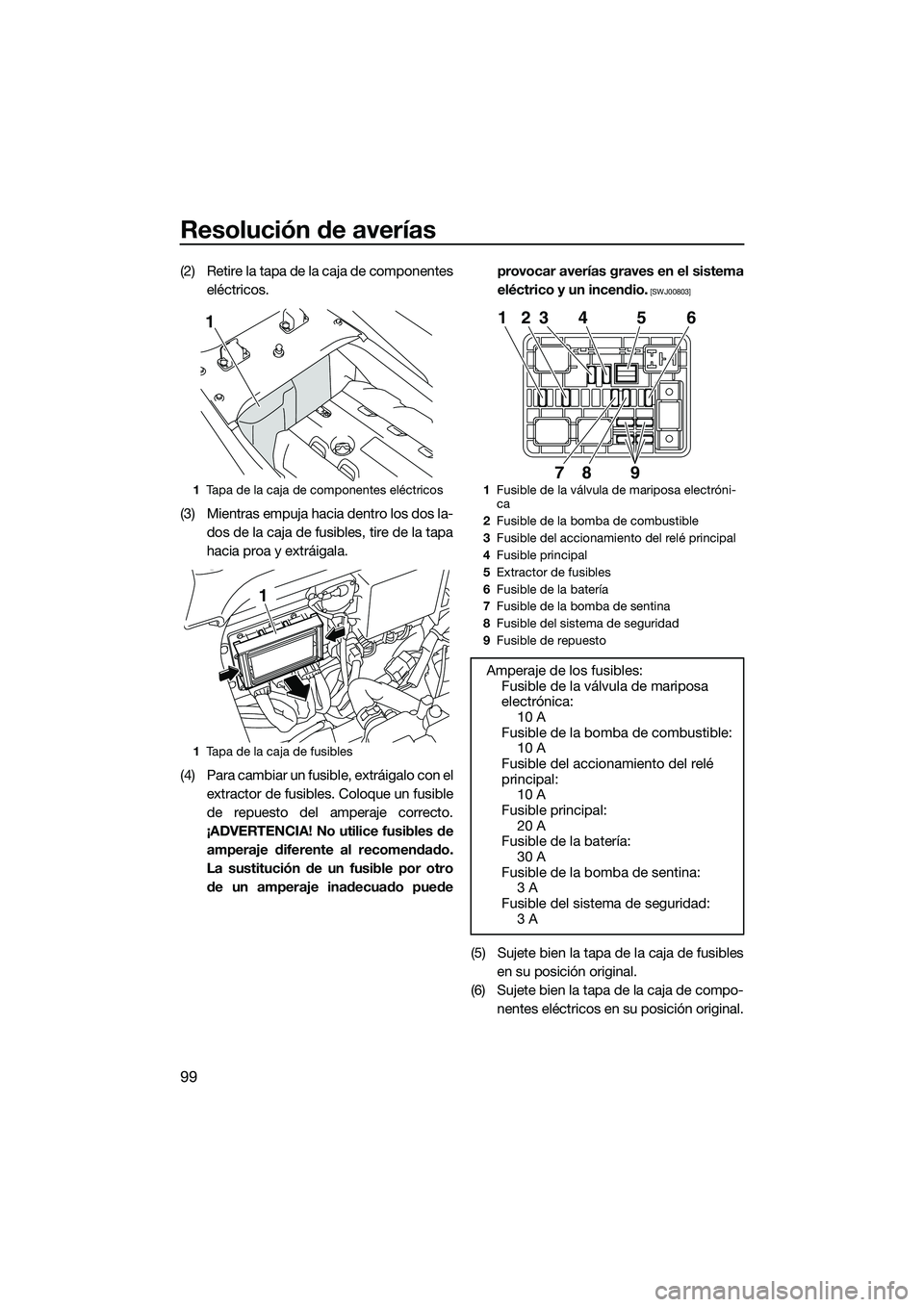 YAMAHA FZS SVHO 2015 Manuale de Empleo (in Spanish) Resolución de averías
99
(2) Retire la tapa de la caja de componenteseléctricos.
(3) Mientras empuja hacia dentro los dos la- dos de la caja de fusibles, tire de la tapa
hacia proa y extráigala.
( YAMAHA FZS SVHO 2015 Manuale de Empleo (in Spanish) Resolución de averías
99
(2) Retire la tapa de la caja de componenteseléctricos.
(3) Mientras empuja hacia dentro los dos la- dos de la caja de fusibles, tire de la tapa
hacia proa y extráigala.
(