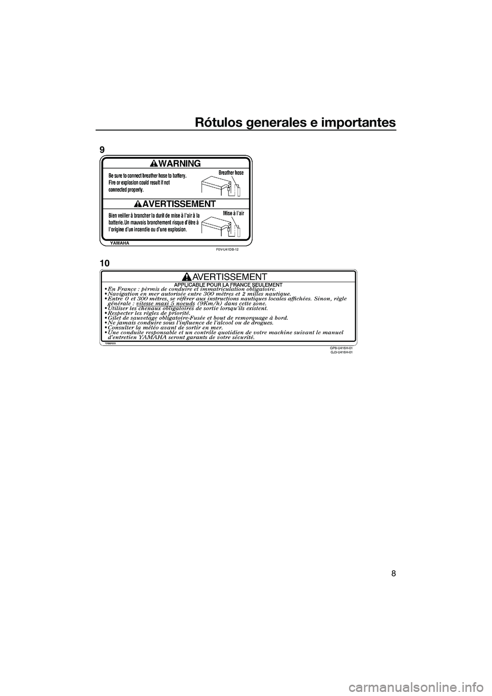 YAMAHA FZS SVHO 2015  Manuale de Empleo (in Spanish) Rótulos generales e importantes
8
F0V-U41DB-12GP8-U416H-01 GJ3-U416H-01
9
10
UF3K71S0.book  Page 8  Tuesday, August 5, 2014  4:58 PM 