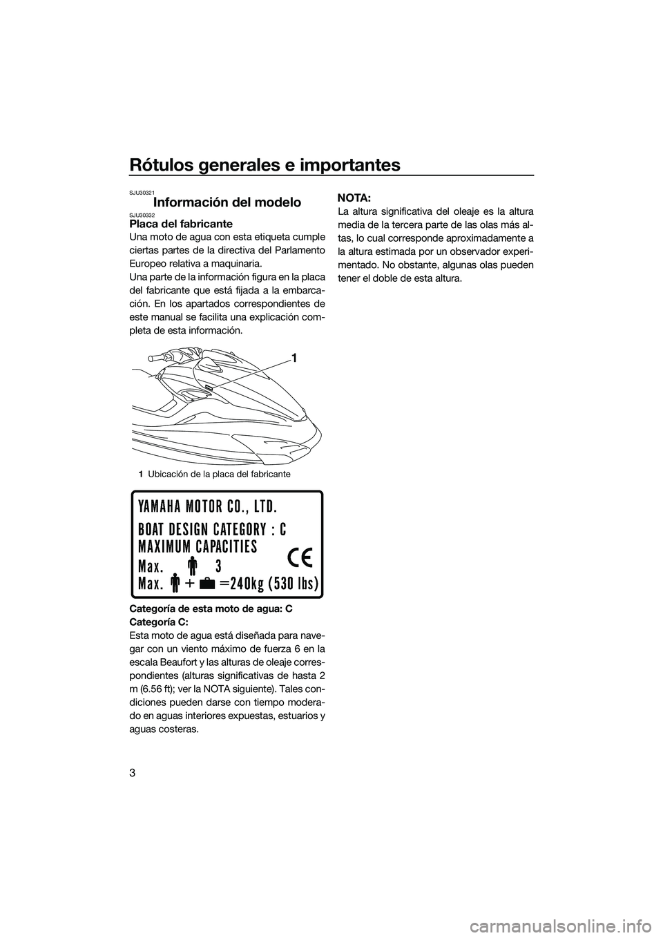 YAMAHA FZS SVHO 2015  Manuale de Empleo (in Spanish) Rótulos generales e importantes
3
SJU30321
Información del modeloSJU30332Placa del fabricante
Una moto de agua con esta etiqueta cumple
ciertas partes de la directiva del Parlamento
Europeo relativa