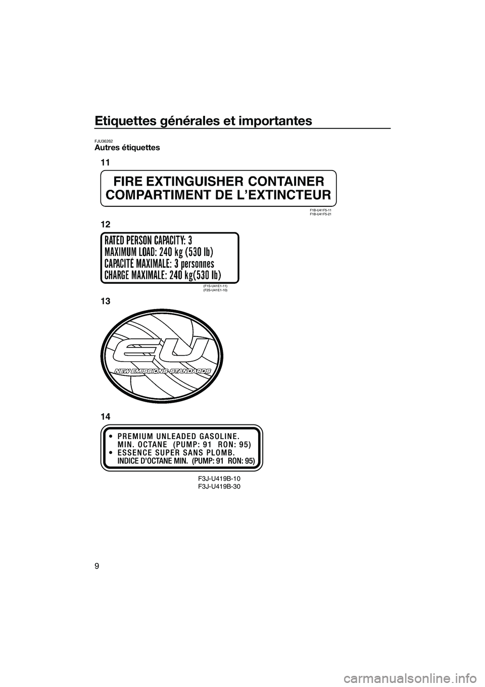 YAMAHA FZS SVHO 2015 Notices Demploi (in French) Etiquettes générales et importantes
9
FJU36262Autres étiquettes
F3J-U419B-10
F3J-U419B-30
F1B-U41F5-11
F1B-U41F5-21
(F1S-U41E1-11)
(F2S-U41E1-10)
11
12
13
14
UF3K71F0.book Page 9 Monday, Augus YAMAHA FZS SVHO 2015 Notices Demploi (in French) Etiquettes générales et importantes
9
FJU36262Autres étiquettes
F3J-U419B-10
F3J-U419B-30
F1B-U41F5-11
F1B-U41F5-21
(F1S-U41E1-11)
(F2S-U41E1-10)
11
12
13
14
UF3K71F0.book Page 9 Monday, Augus