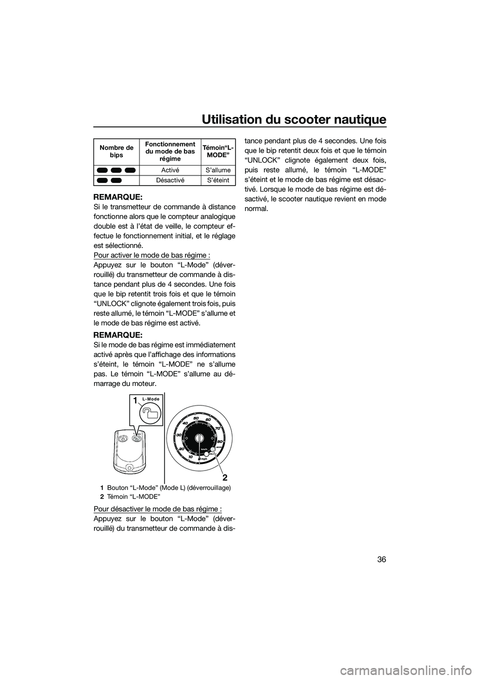 YAMAHA FZS SVHO 2015 Notices Demploi (in French) Utilisation du scooter nautique
36
REMARQUE:
Si le transmetteur de commande à distance
fonctionne alors que le compteur analogique
double est à l’état de veille, le compteur ef-
fectue le fonctio YAMAHA FZS SVHO 2015 Notices Demploi (in French) Utilisation du scooter nautique
36
REMARQUE:
Si le transmetteur de commande à distance
fonctionne alors que le compteur analogique
double est à l’état de veille, le compteur ef-
fectue le fonctio