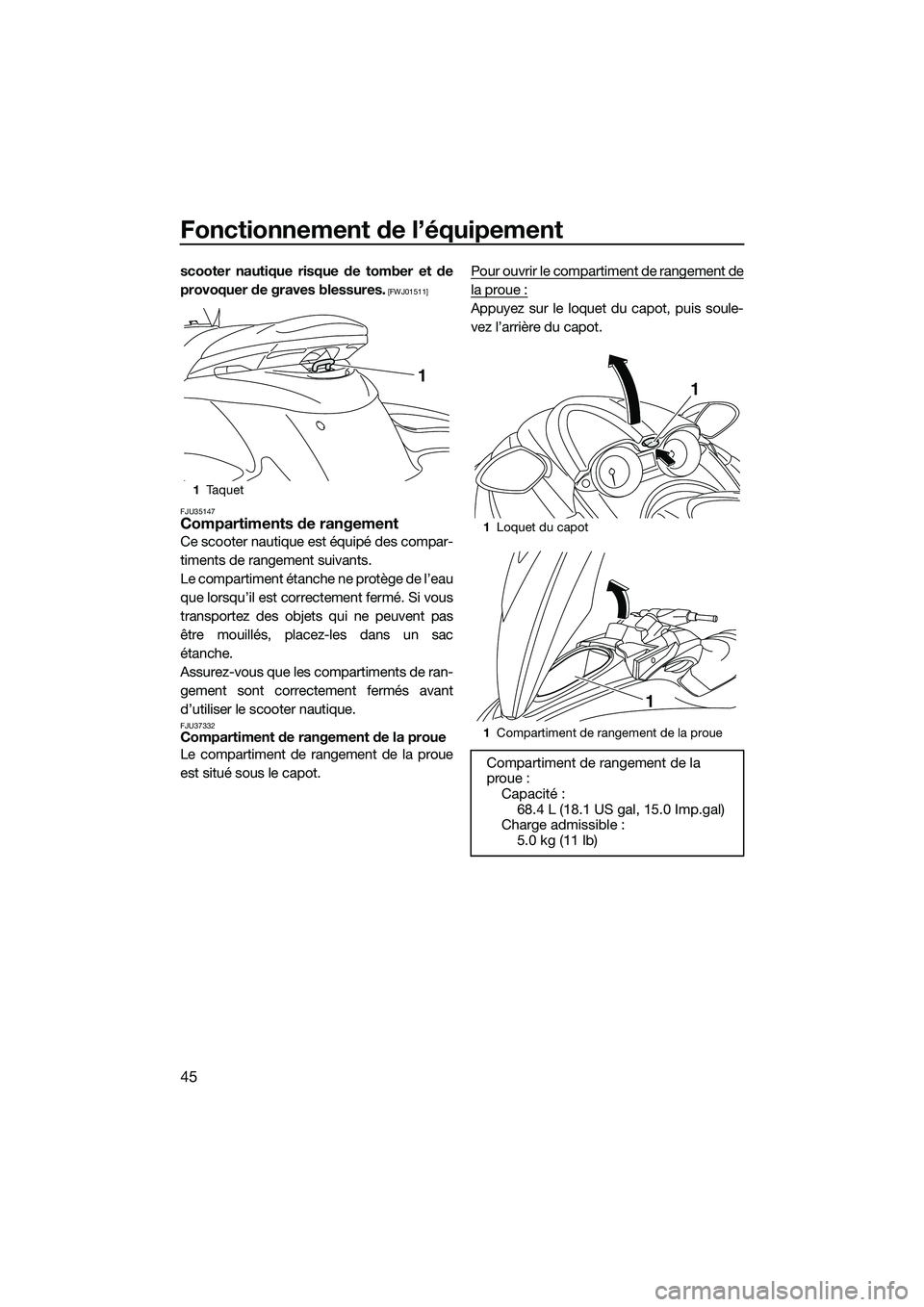 YAMAHA FZS SVHO 2015  Notices Demploi (in French) Fonctionnement de l’équipement
45
scooter nautique risque de tomber et de
provoquer de graves blessures.
 [FWJ01511]
FJU35147
Compartiments de rangement
Ce scooter nautique est équipé des compar-