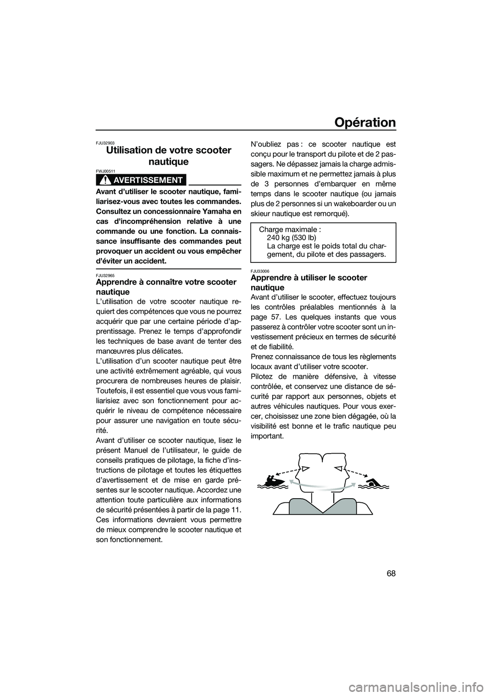 YAMAHA FZS SVHO 2015 Notices Demploi (in French) Opération
68
FJU32903
Utilisation de votre scooter nautique
AVERTISSEMENT
FWJ00511
Avant d’utiliser le scooter nautique, fami-
liarisez-vous avec toutes les commandes.
Consultez un concessionnaire YAMAHA FZS SVHO 2015 Notices Demploi (in French) Opération
68
FJU32903
Utilisation de votre scooter nautique
AVERTISSEMENT
FWJ00511
Avant d’utiliser le scooter nautique, fami-
liarisez-vous avec toutes les commandes.
Consultez un concessionnaire