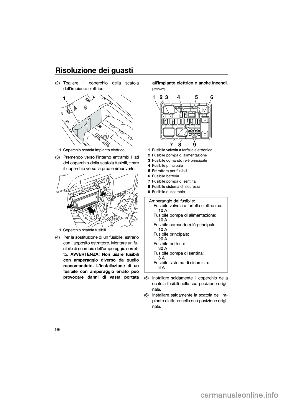 YAMAHA FZS SVHO 2015 Manuale duso (in Italian) Risoluzione dei guasti
99
(2) Togliere il coperchio della scatoladell’impianto elettrico.
(3) Premendo verso l’interno entrambi i lati del coperchio della scatola fusibili, tirare
il coperchio ver YAMAHA FZS SVHO 2015 Manuale duso (in Italian) Risoluzione dei guasti
99
(2) Togliere il coperchio della scatoladell’impianto elettrico.
(3) Premendo verso l’interno entrambi i lati del coperchio della scatola fusibili, tirare
il coperchio ver