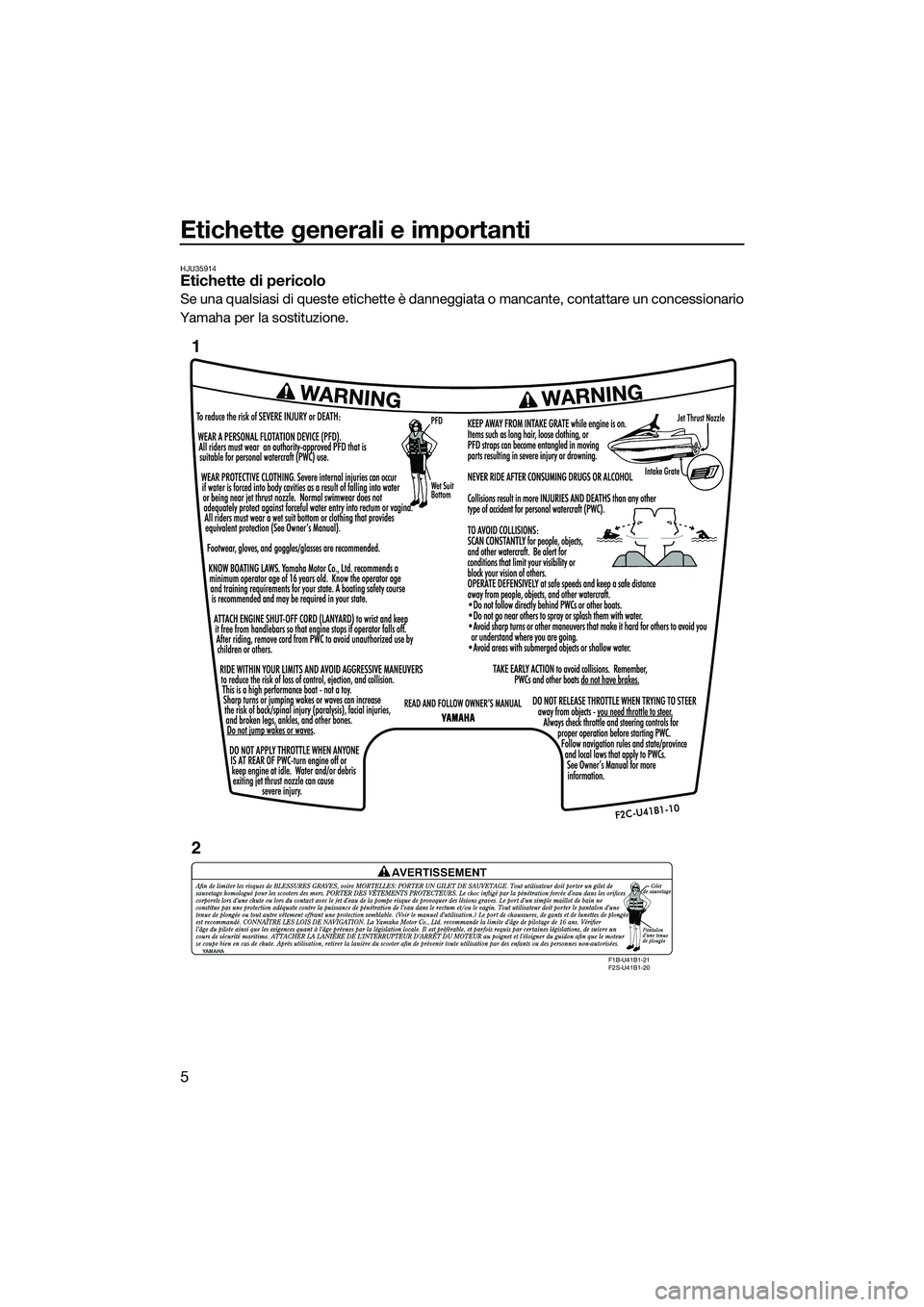 YAMAHA FZS SVHO 2015  Manuale duso (in Italian) Etichette generali e importanti
5
HJU35914Etichette di pericolo
Se una qualsiasi di queste etichette è danneggiata o mancante, contattare un concessionario
Yamaha per la sostituzione.
F1B-U41B1-21 
F