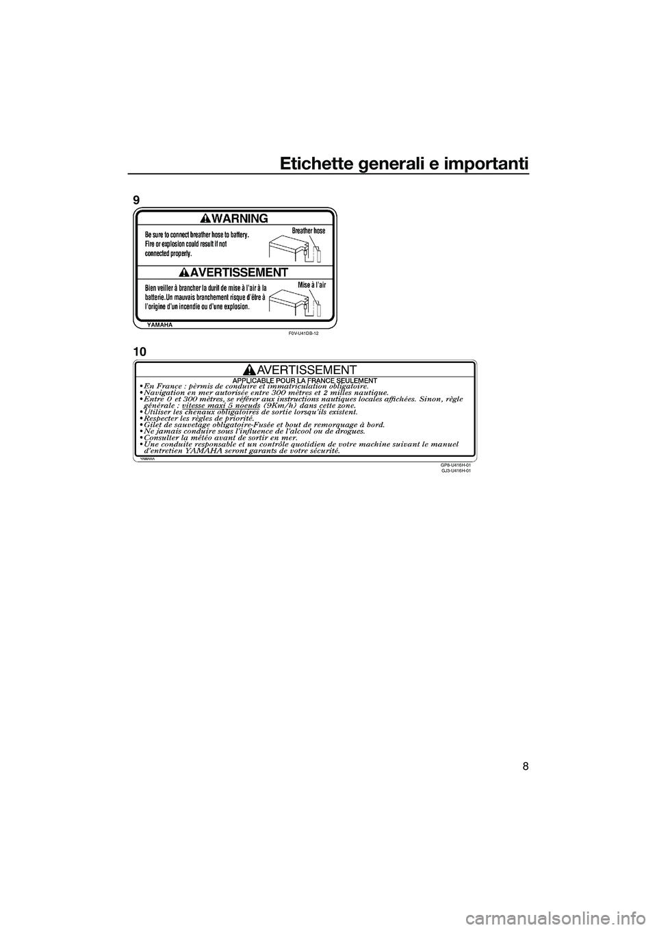 YAMAHA FZS SVHO 2015  Manuale duso (in Italian) Etichette generali e importanti
8
F0V-U41DB-12GP8-U416H-01 GJ3-U416H-01
9
10
UF3K71H0.book  Page 8  Wednesday, August 6, 2014  11:18 AM 
