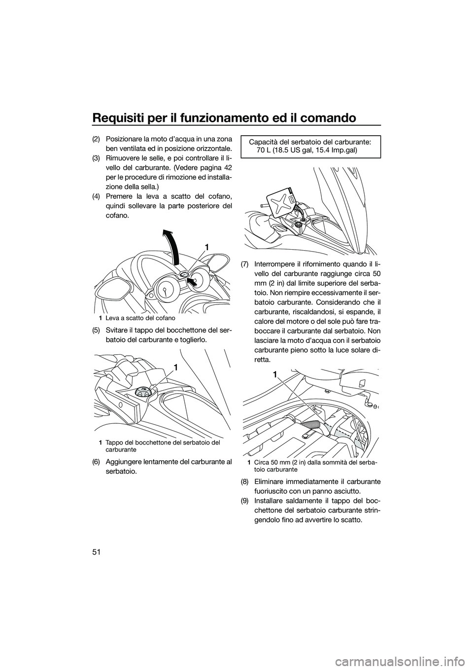 YAMAHA FZS SVHO 2015  Manuale duso (in Italian) Requisiti per il funzionamento ed il comando
51
(2) Posizionare la moto d’acqua in una zonaben ventilata ed in posizione orizzontale.
(3) Rimuovere le selle, e poi controllare il li- vello del carbu