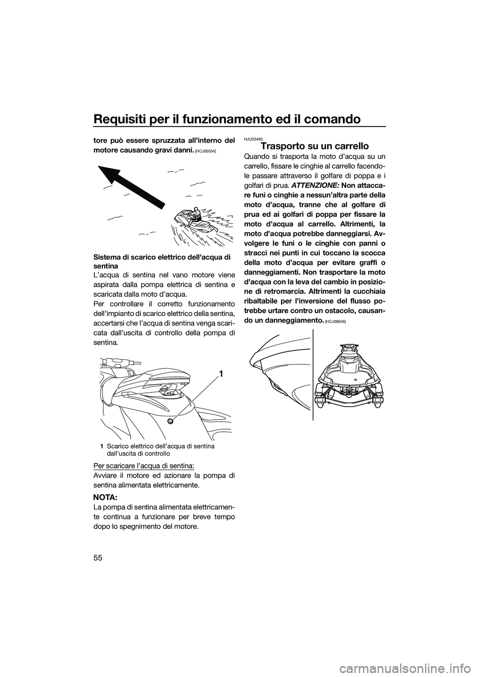 YAMAHA FZS SVHO 2015  Manuale duso (in Italian) Requisiti per il funzionamento ed il comando
55
tore può essere spruzzata all’interno del
motore causando gravi danni.
 [HCJ00554]
Sistema di scarico elettrico dell’acqua di 
sentina
L’acqua di