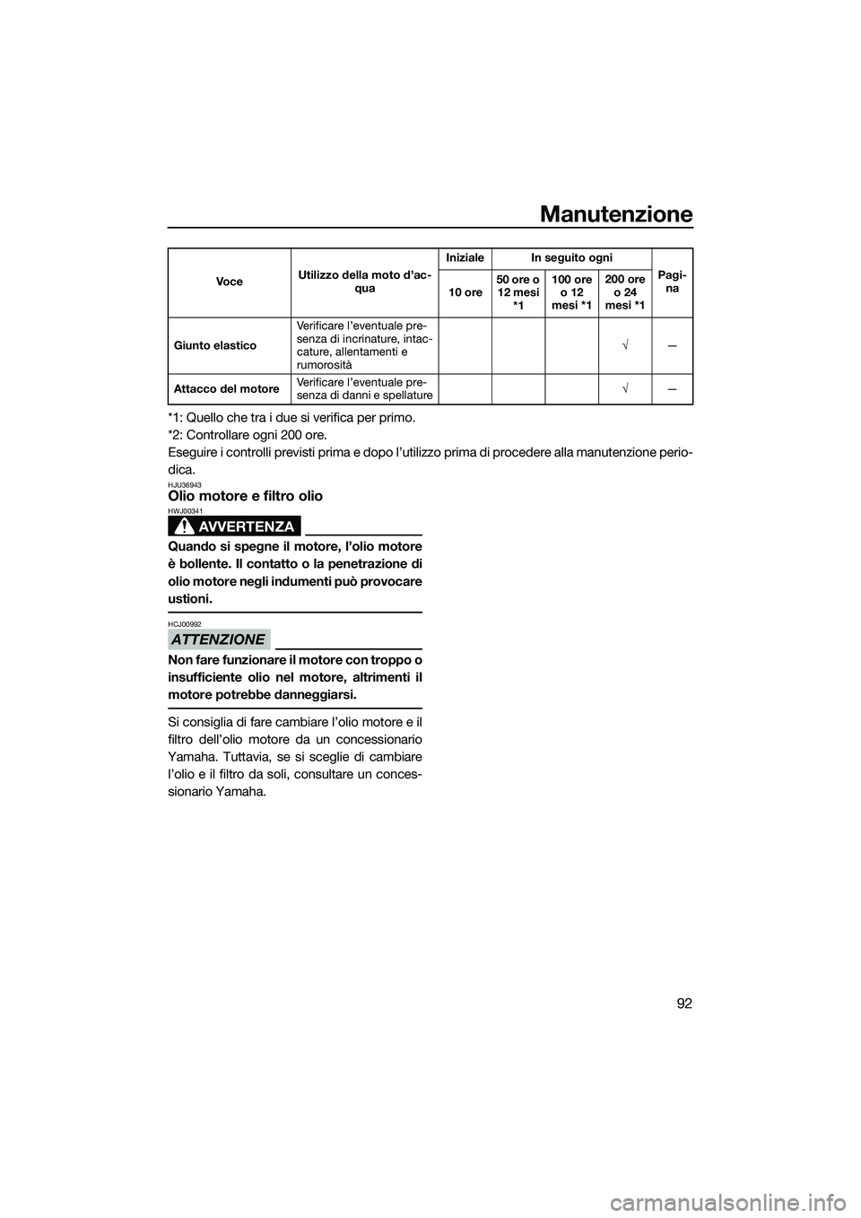 YAMAHA FZS SVHO 2015 Manuale duso (in Italian) Manutenzione
92
*1: Quello che tra i due si verifica per primo.
*2: Controllare ogni 200 ore.
Eseguire i controlli previsti prima e dopo l’utilizzo prima di procedere alla manutenzione perio-
dica.
YAMAHA FZS SVHO 2015 Manuale duso (in Italian) Manutenzione
92
*1: Quello che tra i due si verifica per primo.
*2: Controllare ogni 200 ore.
Eseguire i controlli previsti prima e dopo l’utilizzo prima di procedere alla manutenzione perio-
dica.