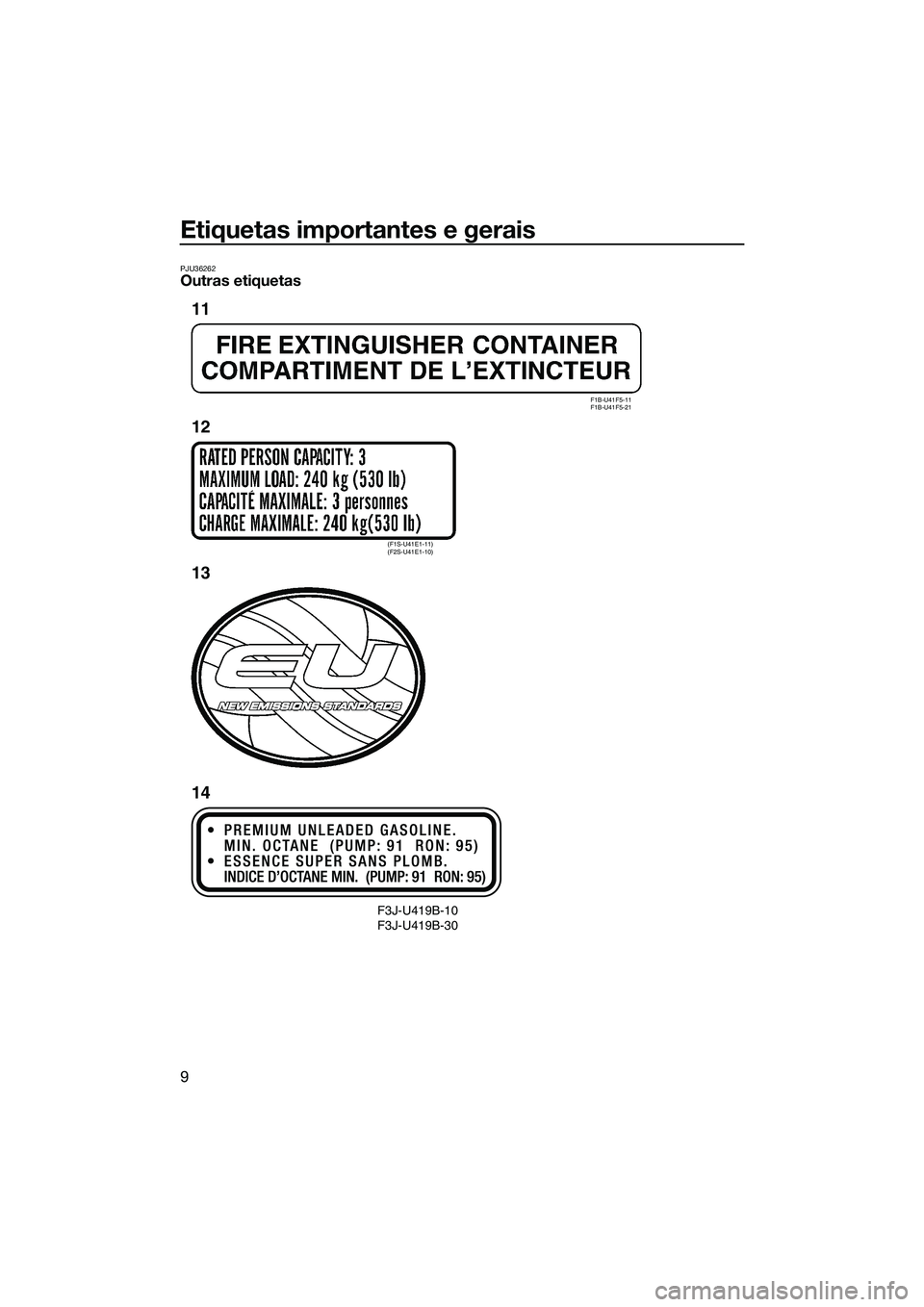YAMAHA FZS SVHO 2015 Manual de utilização (in Portuguese) Etiquetas importantes e gerais
9
PJU36262Outras etiquetas
F3J-U419B-10
F3J-U419B-30
F1B-U41F5-11
F1B-U41F5-21
(F1S-U41E1-11)
(F2S-U41E1-10)
11
12
13
14
UF3K71P0.book Page 9 Thursday, August 14, 2 YAMAHA FZS SVHO 2015 Manual de utilização (in Portuguese) Etiquetas importantes e gerais
9
PJU36262Outras etiquetas
F3J-U419B-10
F3J-U419B-30
F1B-U41F5-11
F1B-U41F5-21
(F1S-U41E1-11)
(F2S-U41E1-10)
11
12
13
14
UF3K71P0.book Page 9 Thursday, August 14, 2