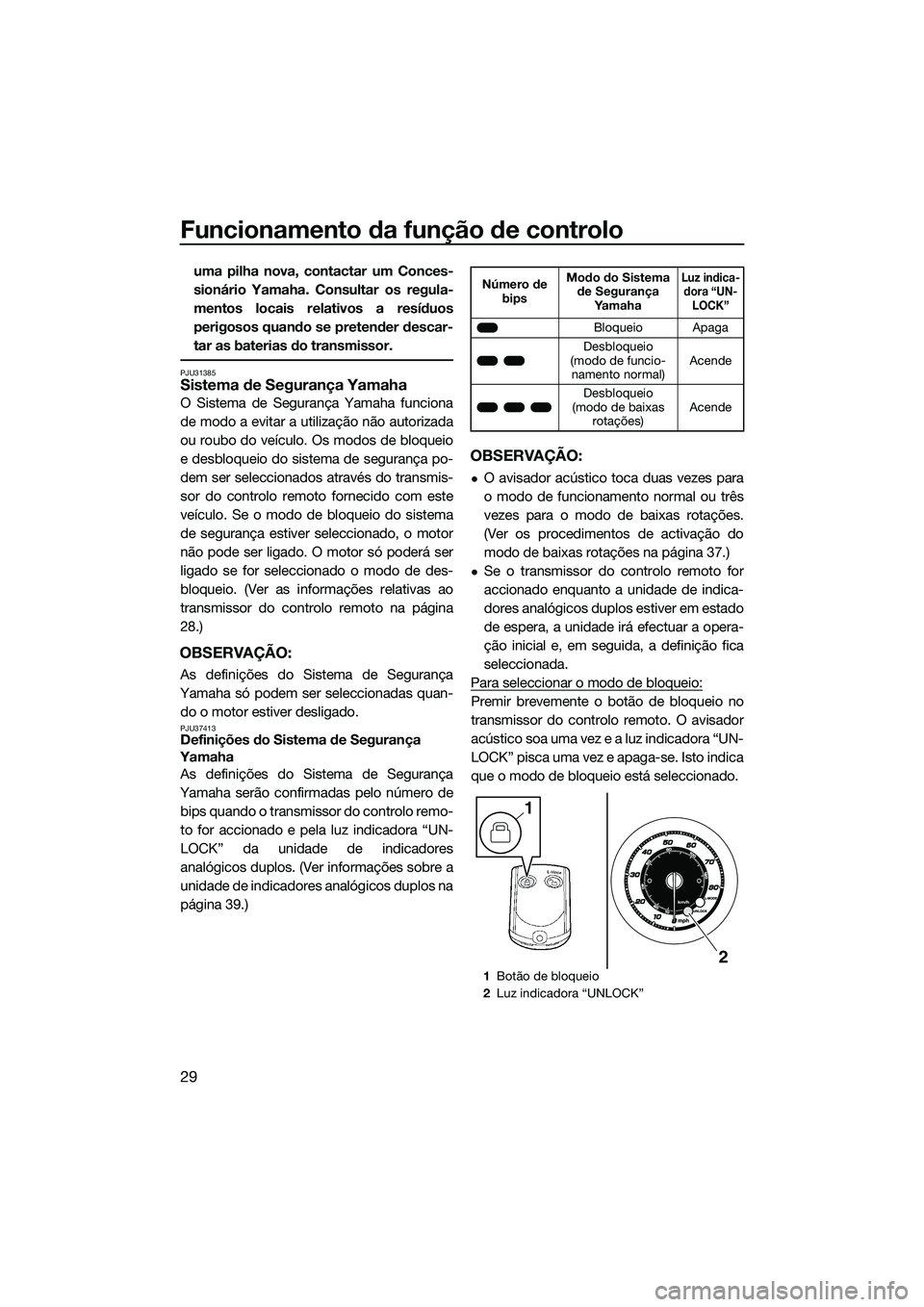 YAMAHA FZS SVHO 2015 Manual de utilização (in Portuguese) Funcionamento da função de controlo
29
uma pilha nova, contactar um Conces-
sionário Yamaha. Consultar os regula-
mentos locais relativos a resíduos
perigosos quando se pretender descar-
tar as ba YAMAHA FZS SVHO 2015 Manual de utilização (in Portuguese) Funcionamento da função de controlo
29
uma pilha nova, contactar um Conces-
sionário Yamaha. Consultar os regula-
mentos locais relativos a resíduos
perigosos quando se pretender descar-
tar as ba