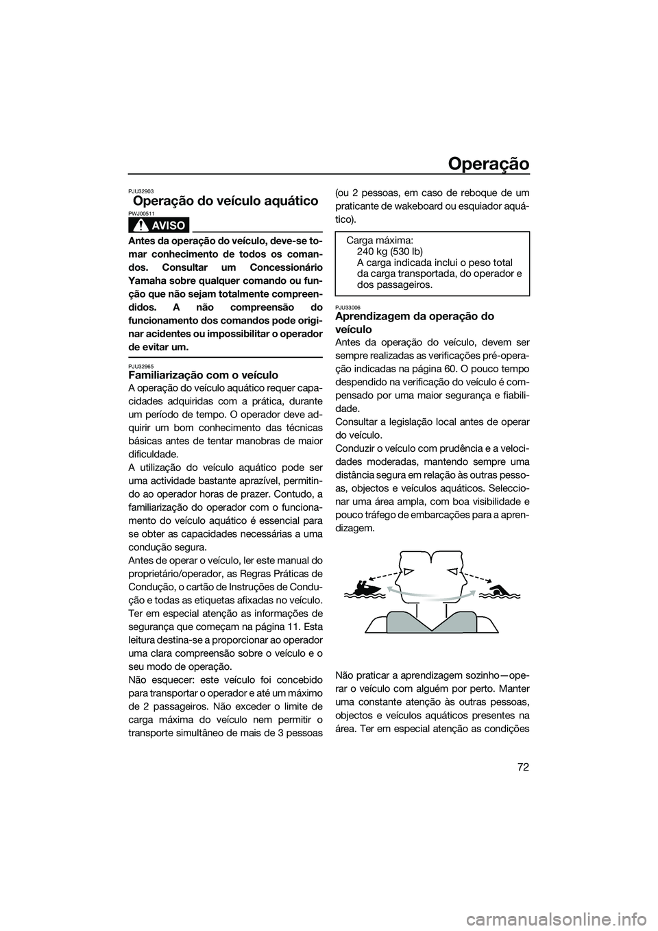 YAMAHA FZS SVHO 2015 Manual de utilização (in Portuguese) Operação
72
PJU32903
Operação do veÃculo aquático
AVISO
PWJ00511
Antes da operação do veÃculo, deve-se to-
mar conhecimento de todos os coman-
dos. Consultar um Concessionário
Yamaha sobre q YAMAHA FZS SVHO 2015 Manual de utilização (in Portuguese) Operação
72
PJU32903
Operação do veÃculo aquático
AVISO
PWJ00511
Antes da operação do veÃculo, deve-se to-
mar conhecimento de todos os coman-
dos. Consultar um Concessionário
Yamaha sobre q