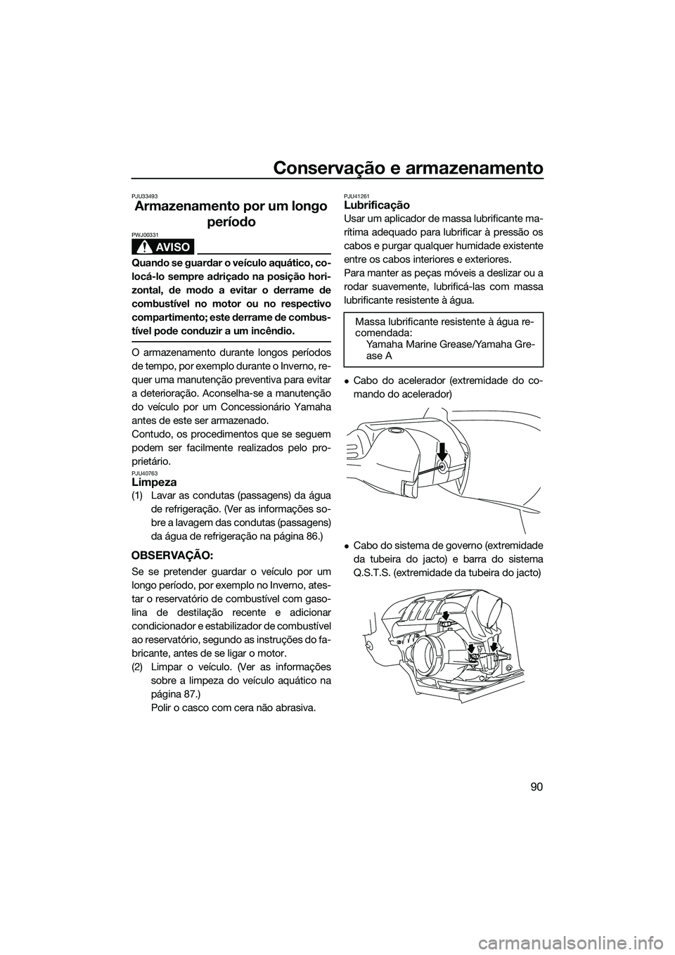 YAMAHA FZS SVHO 2015  Manual de utilização (in Portuguese) Conservação e armazenamento
90
PJU33493
Armazenamento por um longo período
AVISO
PWJ00331
Quando se guardar o veículo aquático, co-
locá-lo sempre adriçado na posição hori-
zontal, de modo a 