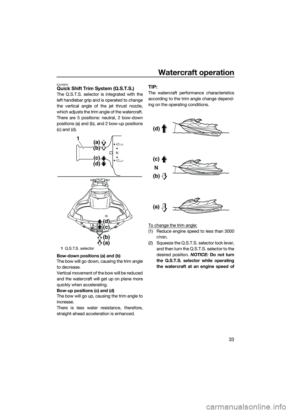YAMAHA FZS SVHO 2014 Owners Guide Watercraft operation
33
EJU42650Quick Shift Trim System (Q.S.T.S.)
The Q.S.T.S. selector is integrated with the
left handlebar grip and is operated to change
the vertical angle of the jet thrust nozzl YAMAHA FZS SVHO 2014 Owners Guide Watercraft operation
33
EJU42650Quick Shift Trim System (Q.S.T.S.)
The Q.S.T.S. selector is integrated with the
left handlebar grip and is operated to change
the vertical angle of the jet thrust nozzl