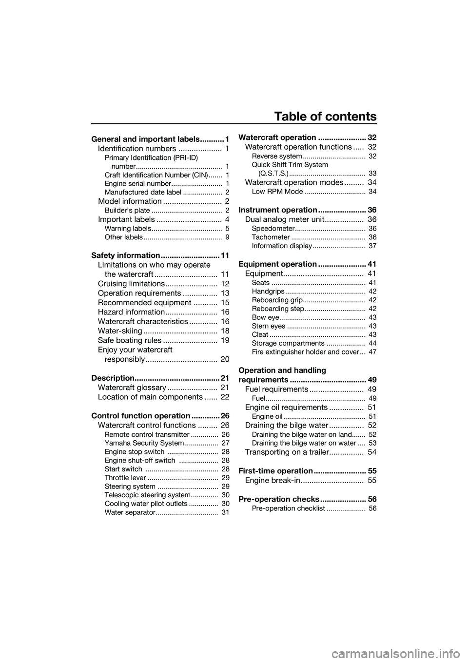 YAMAHA FZS SVHO 2014  Owners Manual Table of contents
General and important labels ........... 1Identification numbers ....................  1
Primary Identification (PRI-ID) 
number............................................  1
Craft 